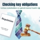 COMPLIANCES CHECKLIST